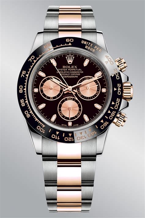 rolex previsioni 2020|new rolex releases 2021.